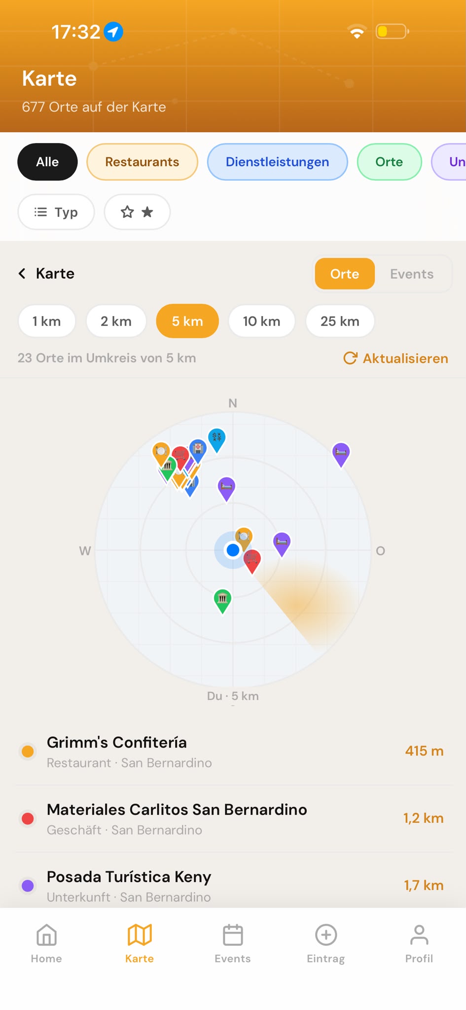Radar